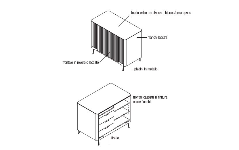 Banco Cassa B1 - immagine 2