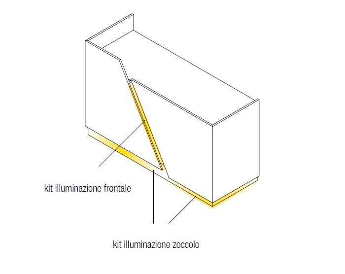 Banco S1 illuminazione